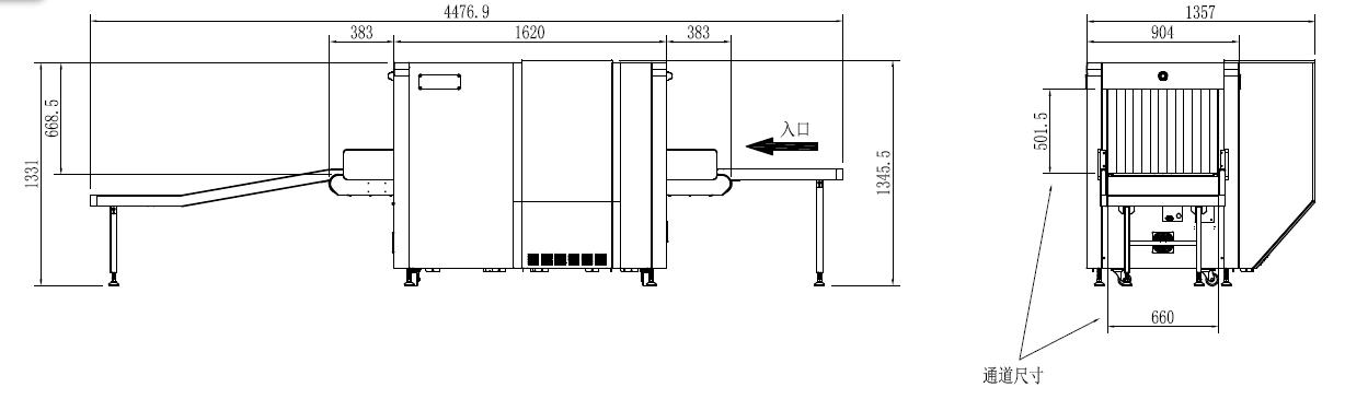 airport baggage scanner machine