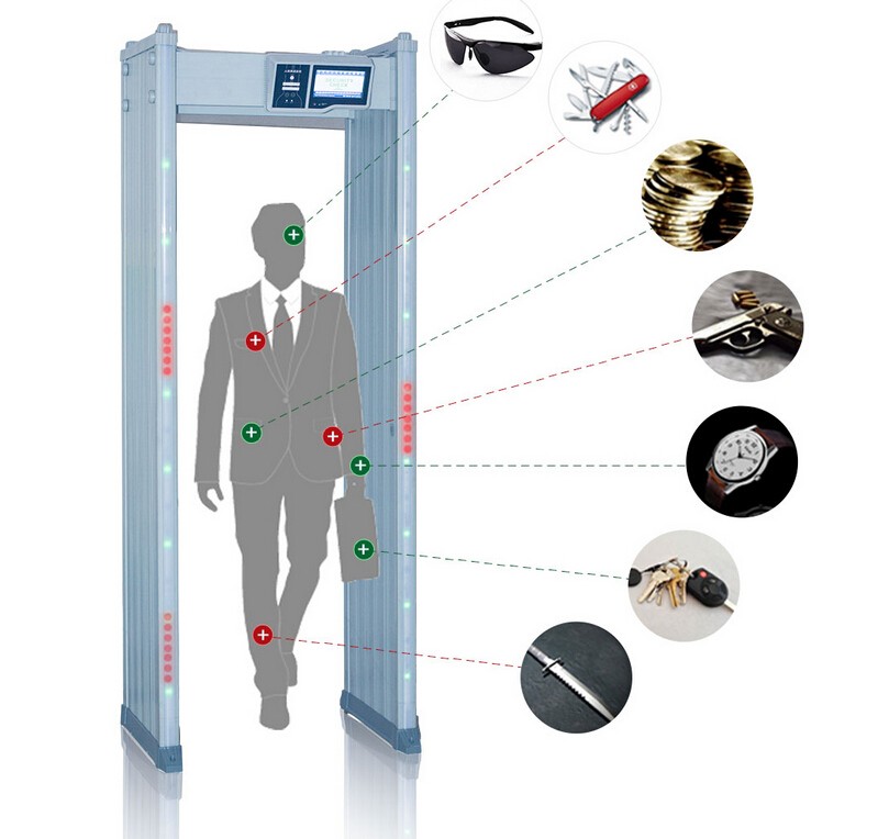multi zone door frame metal detector